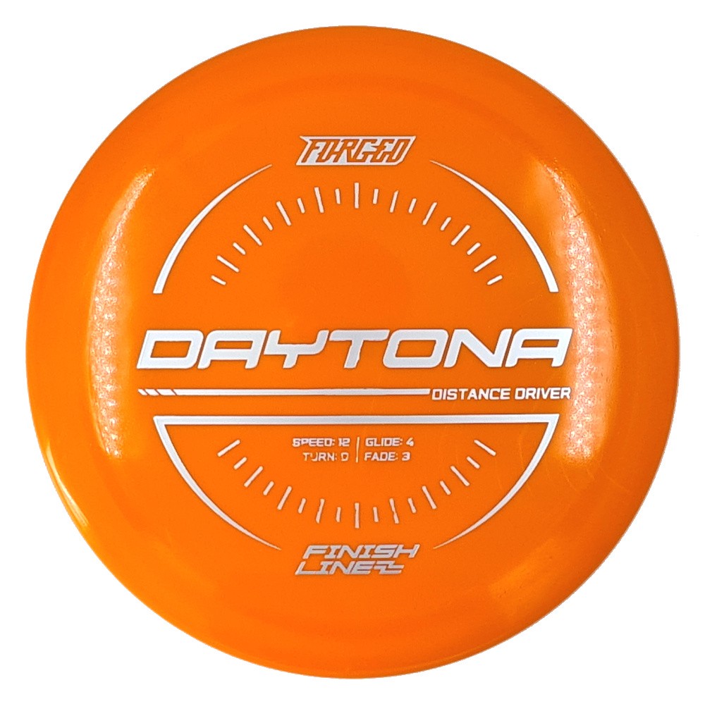 Daytona 12|4|0|3