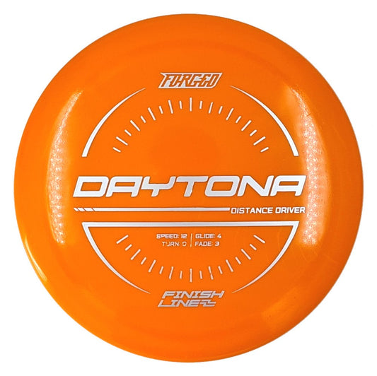Daytona 12|4|0|3