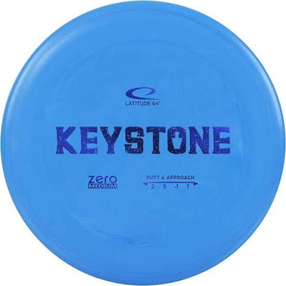 Keystone 2|5|-1|1
