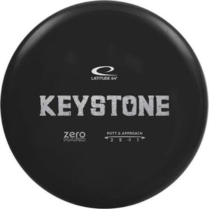 Keystone 2|5|-1|1