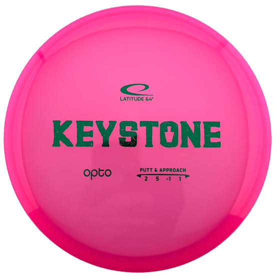 Keystone 2|5|-1|1
