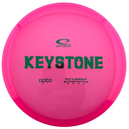 Keystone 2|5|-1|1