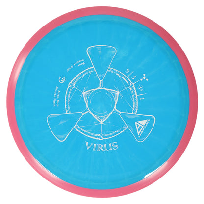 Virus 9|5|-3|1