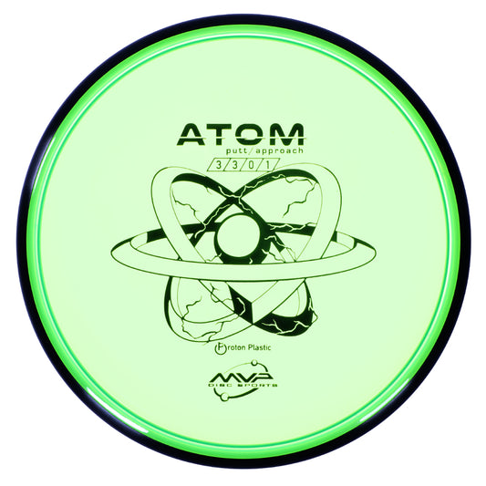 MVP Proton-Atom