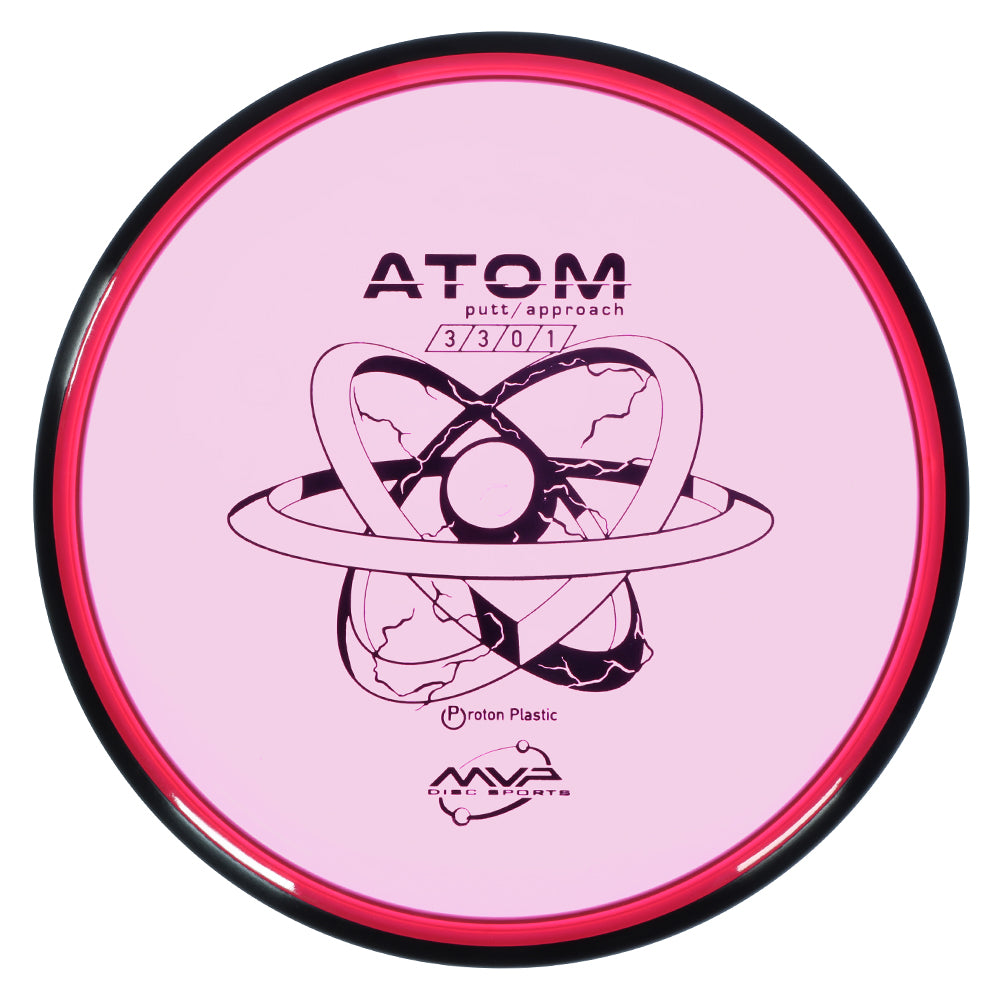 MVP Proton-Atom