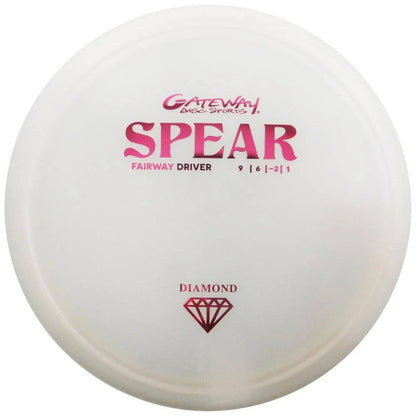 Spear 9|6|-2|1